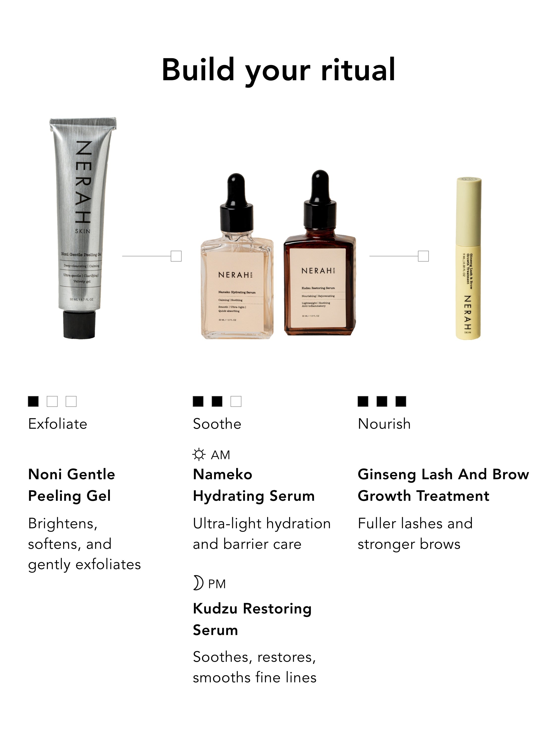 Calm & Care Duo | Noni Peeling Gel & Kudzu Restoring Serum Bundle Nerah Skin